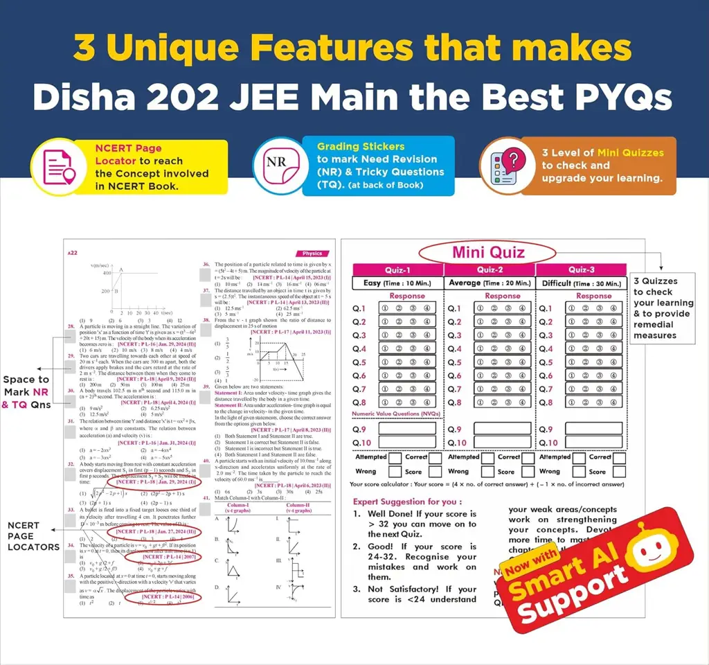 Disha Errorless 39 Years NEET Biology PYQ Book 2027 | Chapter-wise & Topic-wise Solved Papers 2026–1988 | 21st Edition thumbnail 4