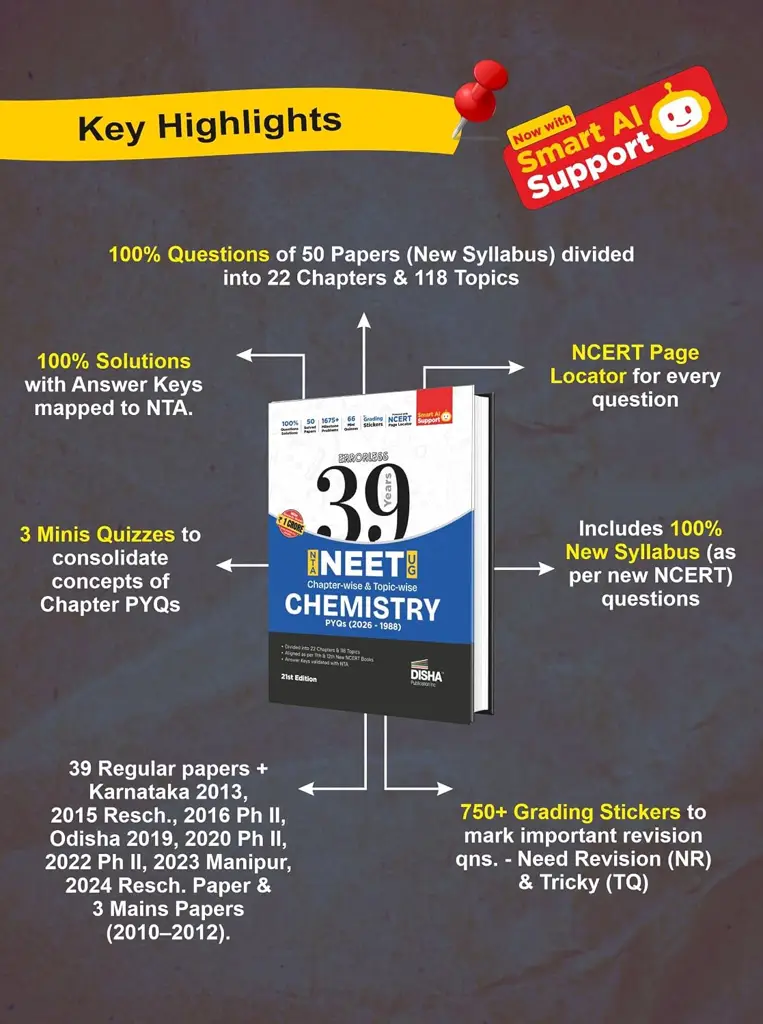 Disha Errorless 39 Years NEET Chemistry PYQ Book 2027 | Chapter-wise & Topic-wise Solved Papers 2026–1988 | 21st Edition thumbnail 5